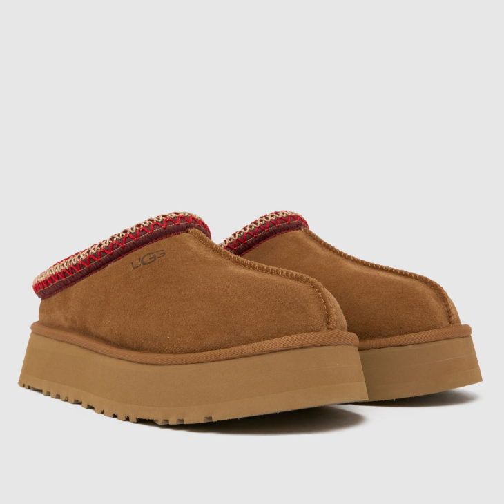 UGG Tazz II Womens Chestnut Slippers for Women 2025
