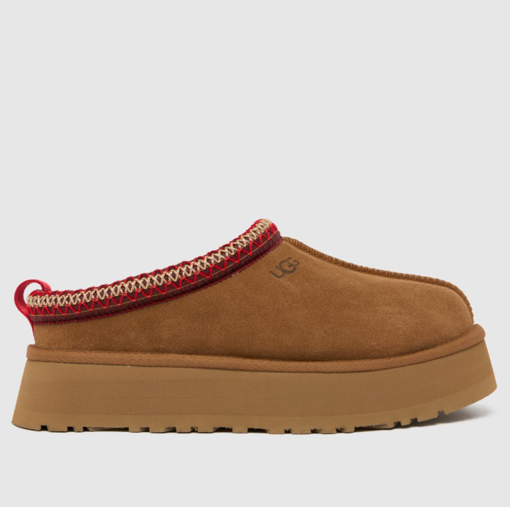 UGG Tazz II Womens Chestnut Slippers for Women 2025